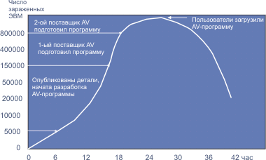 avirus.gif