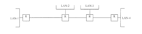 Видение сети, изображенной на рисунке 21, с точки зрения маршрутизаторов