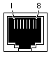 Fig B-1 RJ-45 connector