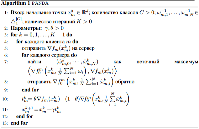 Иллюстрация к статье