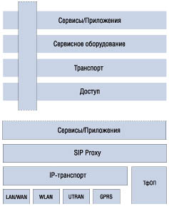 ipmsubsystem4.jpg