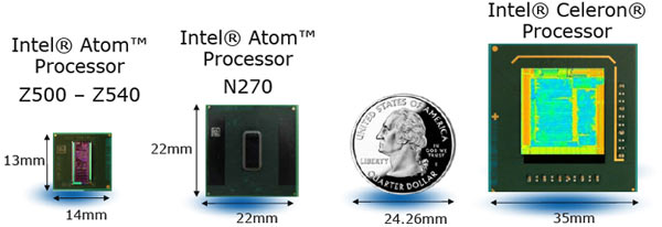atom-sizes.jpg