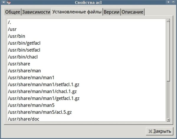 Свойства пакета - вкладка Установленные файлы