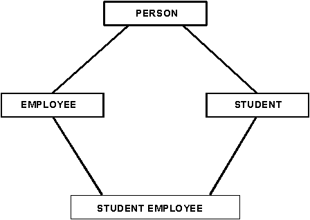 Picture 1