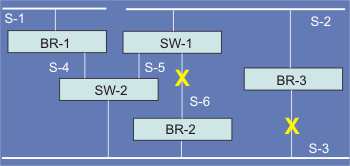 span_tree.gif