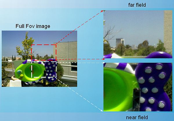 Всё в фокусе: и то, что вдали, и то, что вблизи. (Иллюстрация Xceed Imaging.)