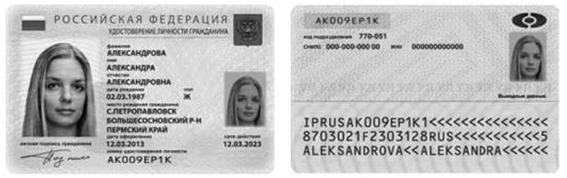 Источник: d-russia.ru