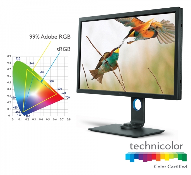 Монитор BenQ SW320 с поддержкой HDR