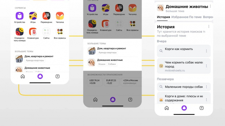  Источник изображения: Яндекс 
