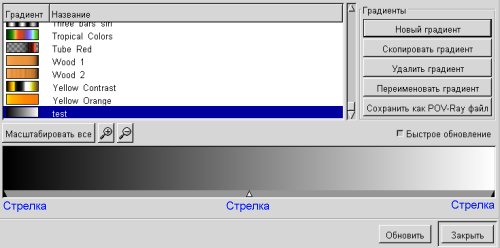 новый градиент