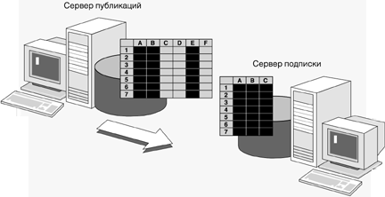 Рис. 10