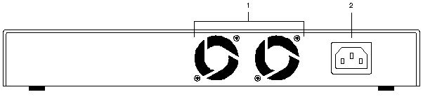 Fig 2-4 Rear panel