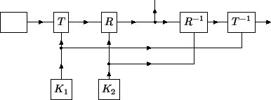 \epsfbox{shannon.3}